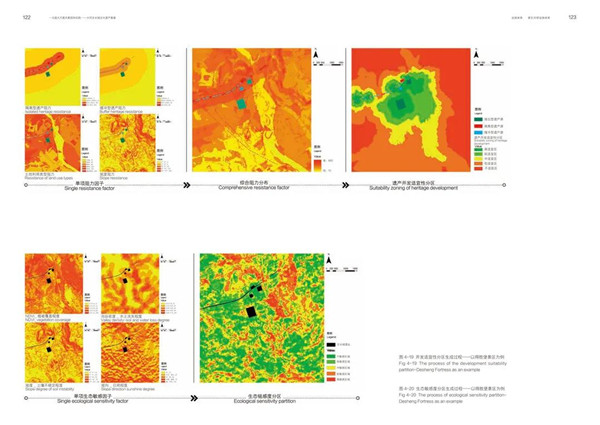 馮瀟：《一次超大尺度風(fēng)景園林實踐》