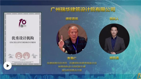 2020國際人居環境與未來城市大會