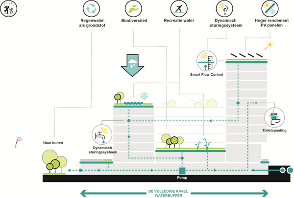 前荷蘭皇家基礎建設部首席顧問Ton Venhoeven發表精彩演講