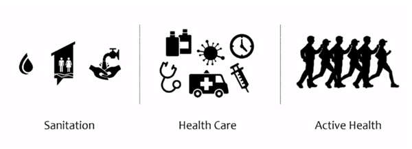 清華大學張利:主動式健康”和可持續(xù)發(fā)展的理念