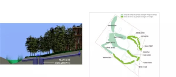 Douglas C. Smith:度假勝地的可持續(xù)設計