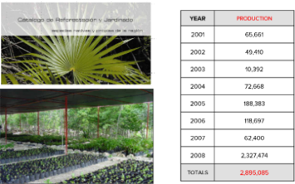 Douglas C. Smith:度假勝地的可持續(xù)設計
