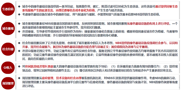 馮長春:自然解決方案實現城市綠色更新