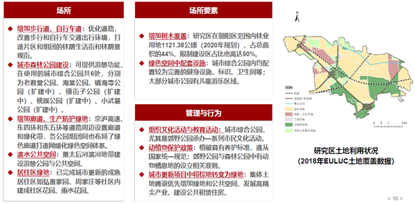 馮長春:自然解決方案實現城市綠色更新