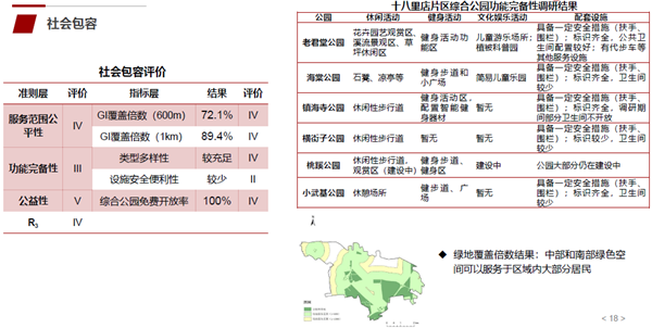 馮長春:自然解決方案實現城市綠色更新