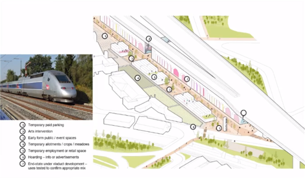 馬爾科姆·史密斯:適應多樣化未來的城市設計