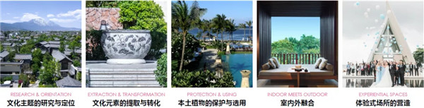 蔣存華：與地域性文化相融合的休閑度假景觀