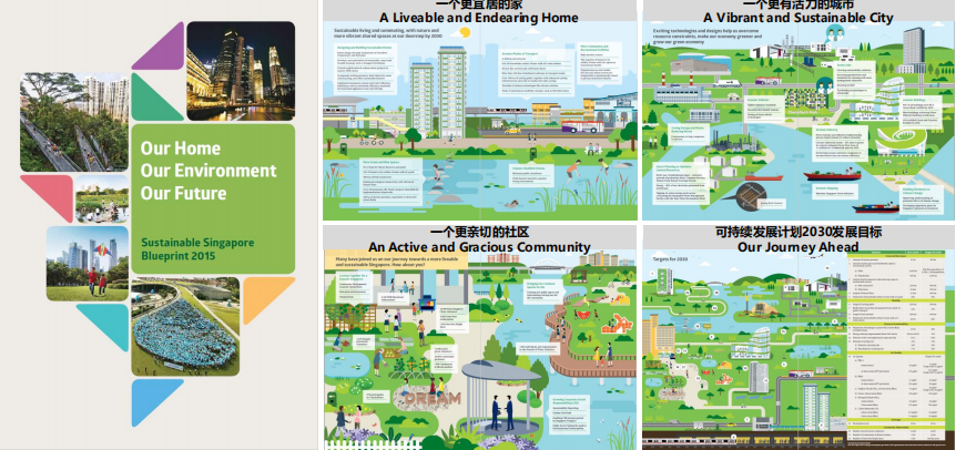 未來城市如何彰顯顏值?中外專家云端論道城市設計