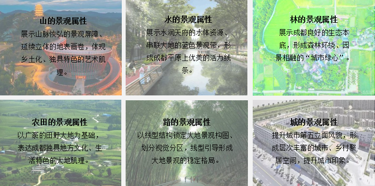 共話綠色發展未來 公園城市與生態文明國際論壇云端舉行