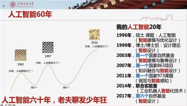 胡潔:人工智能時(shí)代的創(chuàng)新設(shè)計(jì)