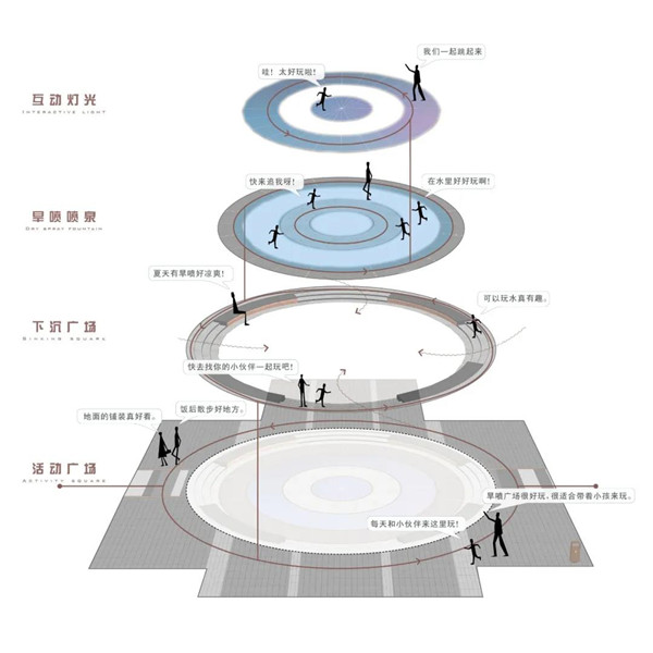 怡境設計丨綠地香港 · 也今東南