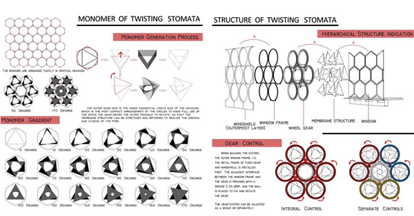馮剛:形態可變的建筑表皮系統設計
