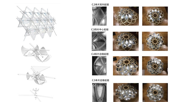 馮剛:形態可變的建筑表皮系統設計