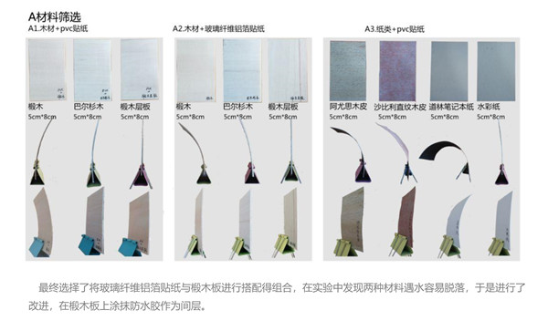 馮剛:形態可變的建筑表皮系統設計