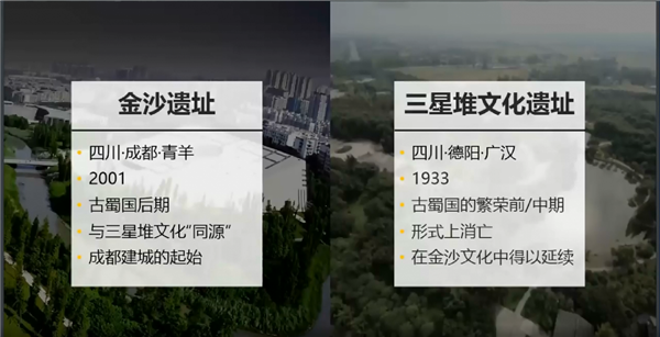 莫修權：建筑&城市&自然——從金沙遺址到洞庭湖的思考