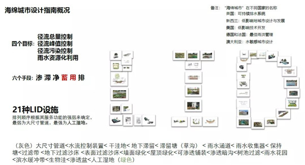 直播預(yù)告丨?阿普貝思景觀實踐與思考