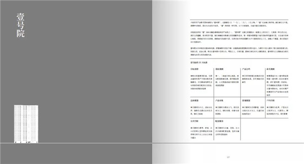 點亮城市生命：2020融創(chuàng)上海區(qū)域集團作品實踐