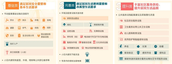 董莉莉:城市生態品質提升路徑探索