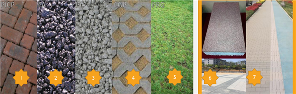 蘇雨明:透水鋪裝在海綿城市的應用