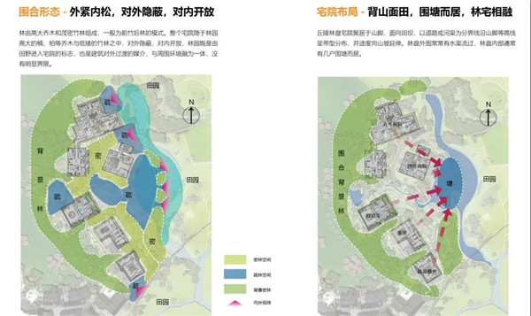 景虎景觀丨官塘小村·宅里