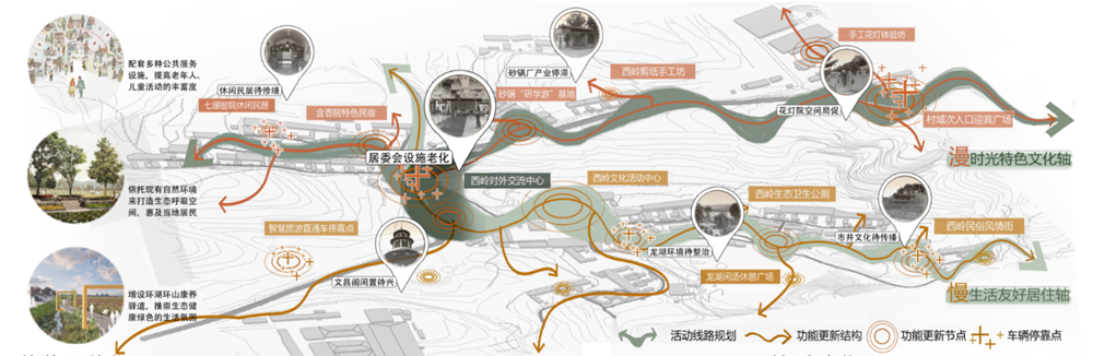 指導老師解讀2020園冶杯一等獎作品《陌上花開,清風自來》