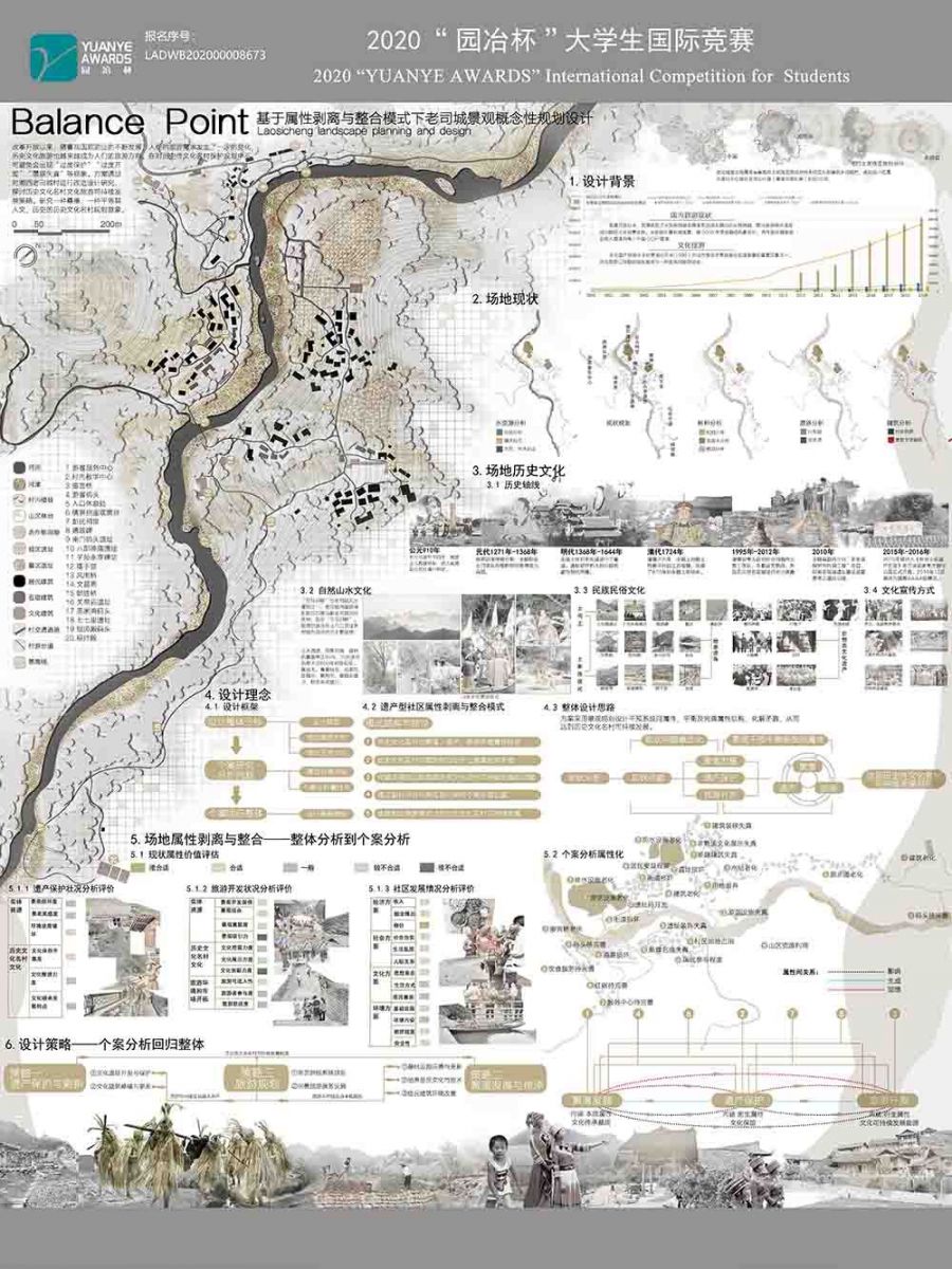指導教師解讀園冶杯一等獎作品《老司城景觀概念性規劃設計》