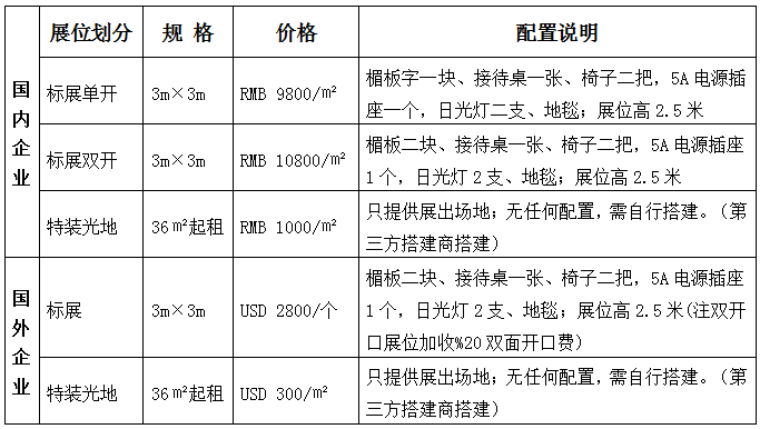第七屆杭州國際園林景觀產(chǎn)業(yè)展覽會將于2021年10月舉辦