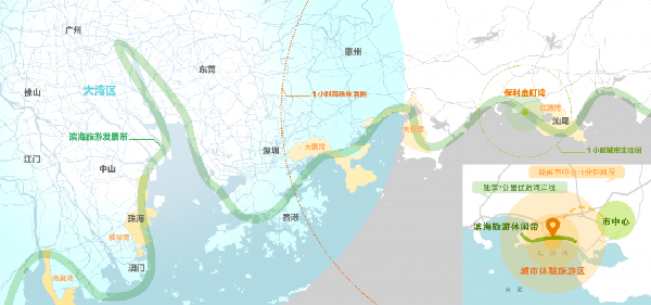 保利金町灣技術篇