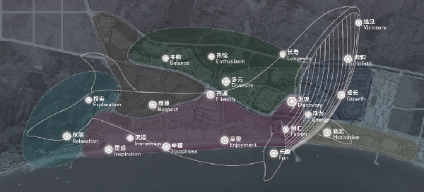 保利金町灣技術篇