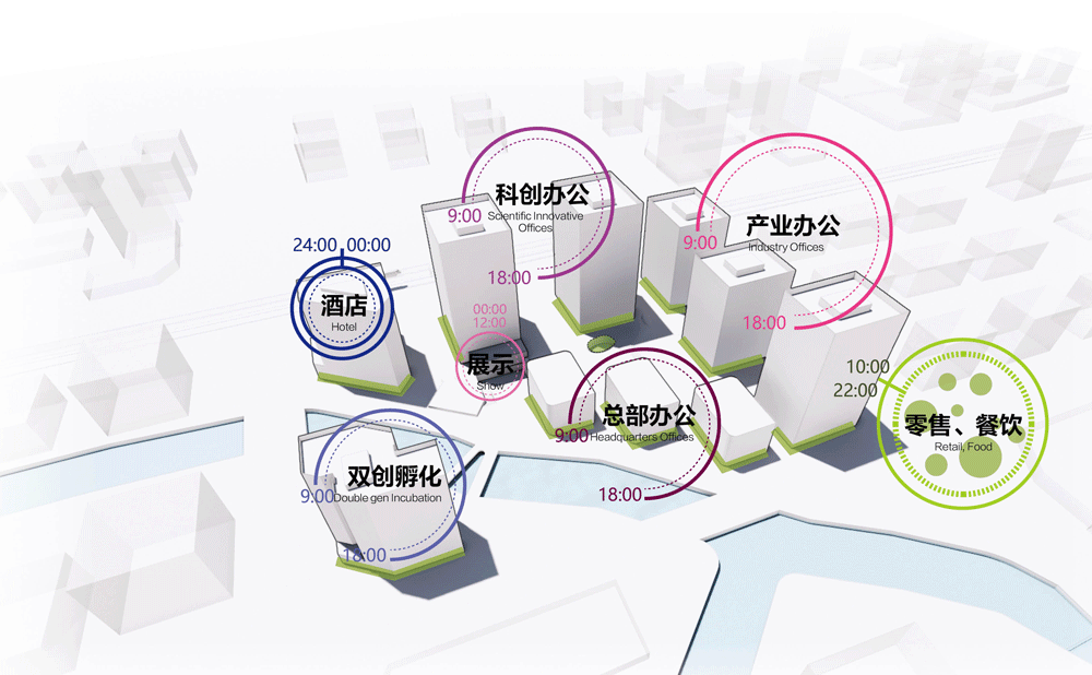 三益設(shè)計(jì)丨北斗西虹橋基地趙巷園區(qū)