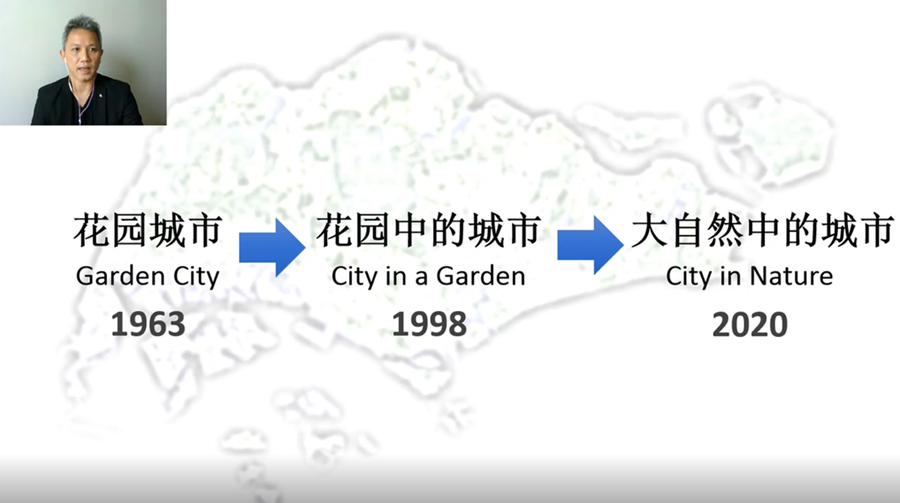 “碳中和”目標下，公園城市面臨怎樣的挑戰與機遇？