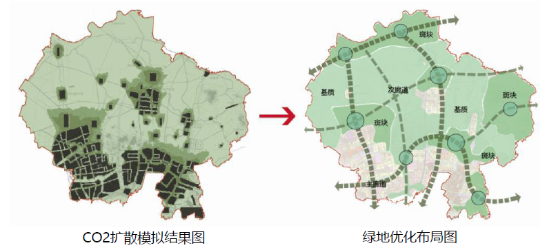 石鐵矛:“碳中和”導向下的城市綠地系統碳匯