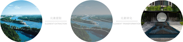 GND杰地景觀丨新希望·錦官府