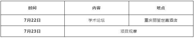 2021生態保護修復創新實踐論壇將于7月22日在重慶舉辦