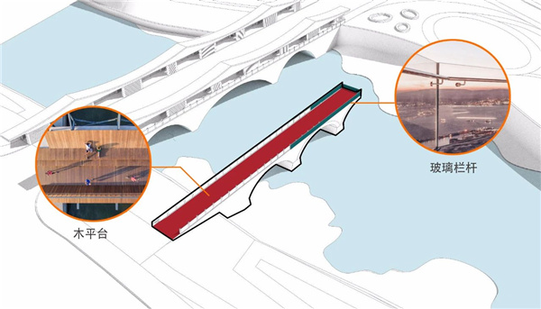 思樸設(shè)計(jì)丨黃山浦溪河青藍(lán)橋藝術(shù)營造
