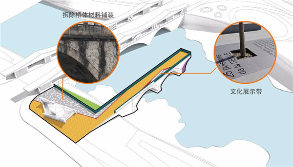 思樸設(shè)計(jì)丨黃山浦溪河青藍(lán)橋藝術(shù)營造