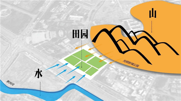 怡境設計丨深圳光明文化藝術中心