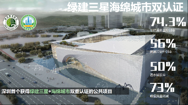 怡境設計丨深圳光明文化藝術中心