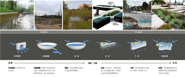 怡境設計丨深圳光明文化藝術中心