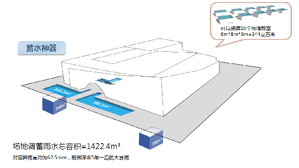 怡境設計丨深圳光明文化藝術中心