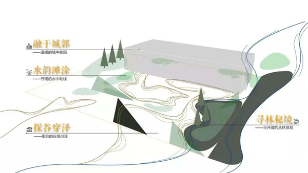 魏瑪設計丨武漢金輝·世界城