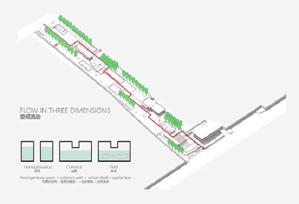 魏瑪設計丨祥生·城市之光
