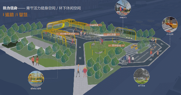 融創北京集團:景觀產品價值主張——運動篇