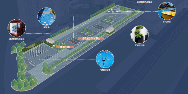 融創北京集團:景觀產品價值主張——運動篇