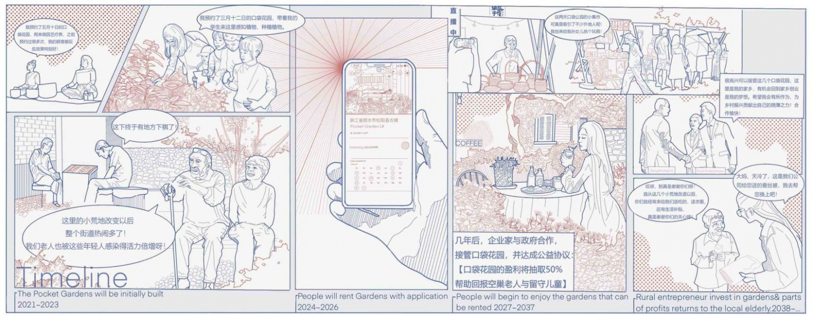 第十二屆園冶杯一等獎作品《松陽古鎮的租賃花園設計》解讀