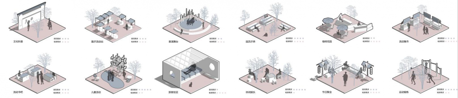 第十二屆園冶杯一等獎作品《松陽古鎮的租賃花園設計》解讀