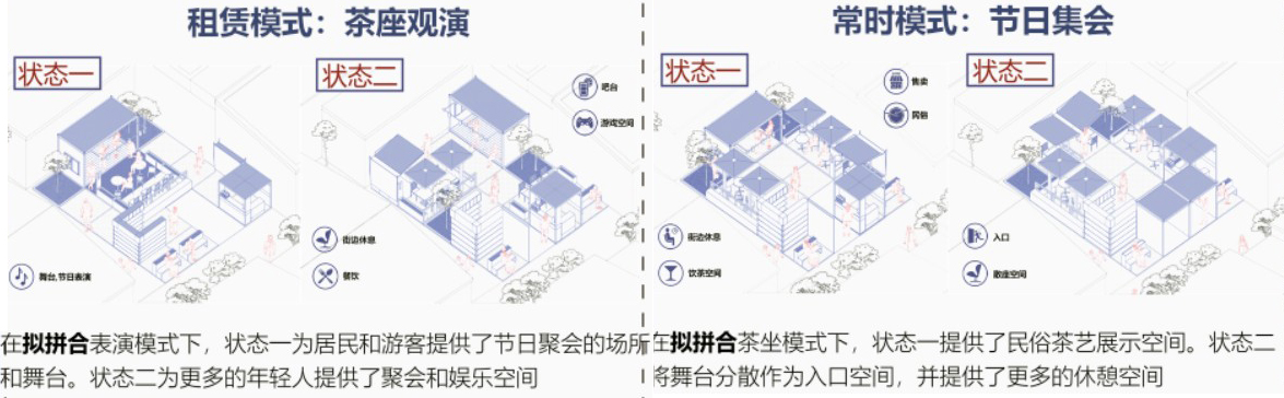 第十二屆園冶杯一等獎作品《松陽古鎮的租賃花園設計》解讀