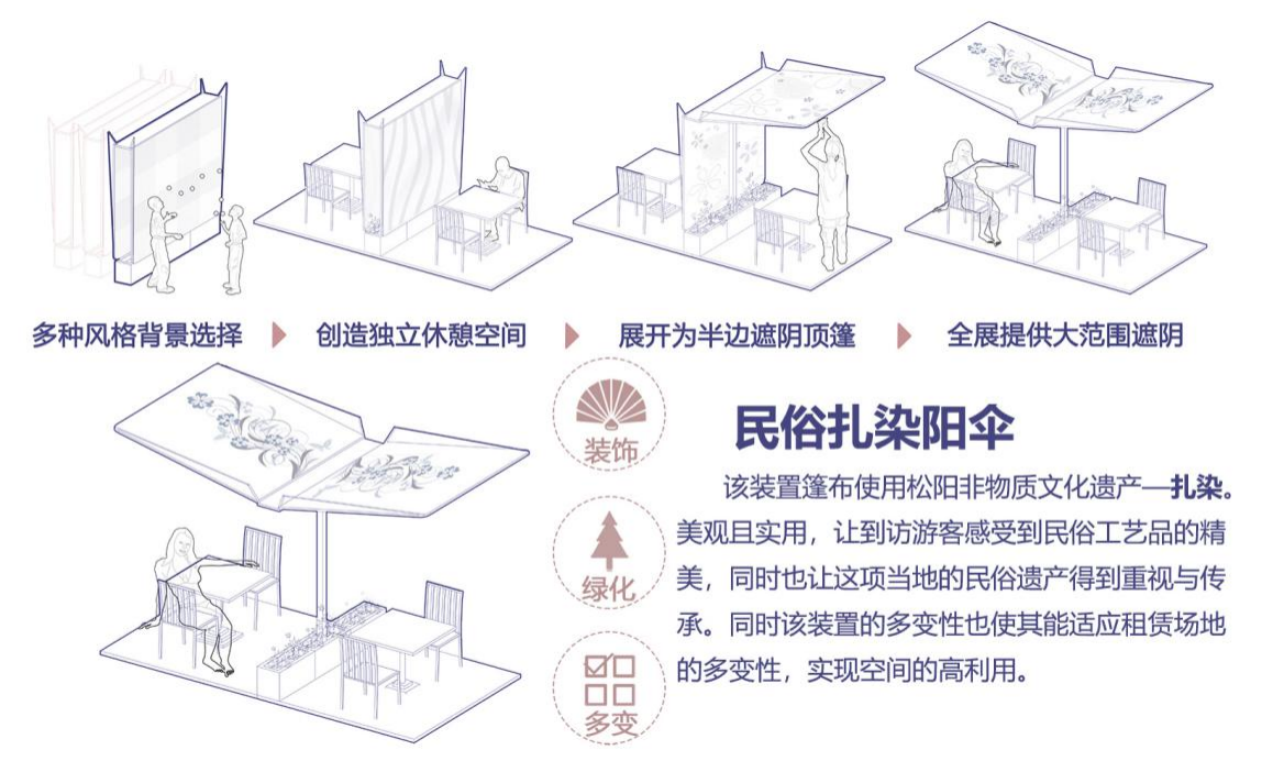 第十二屆園冶杯一等獎作品《松陽古鎮的租賃花園設計》解讀