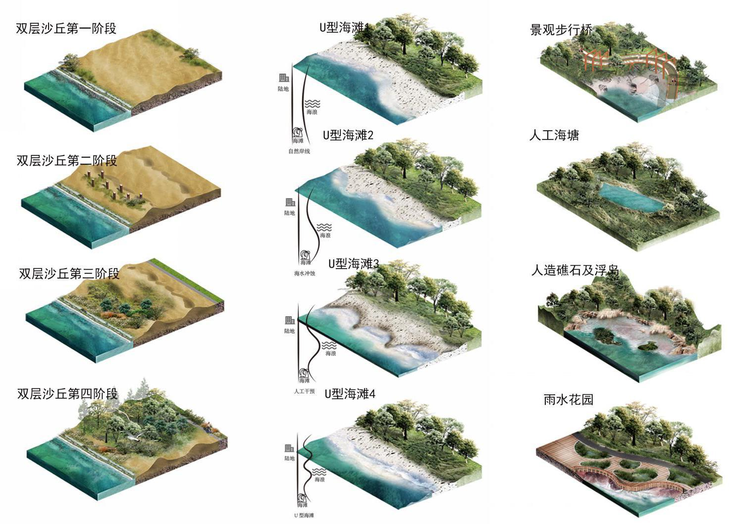 第十二屆園冶杯一等獎作品《海晏岸清》解讀