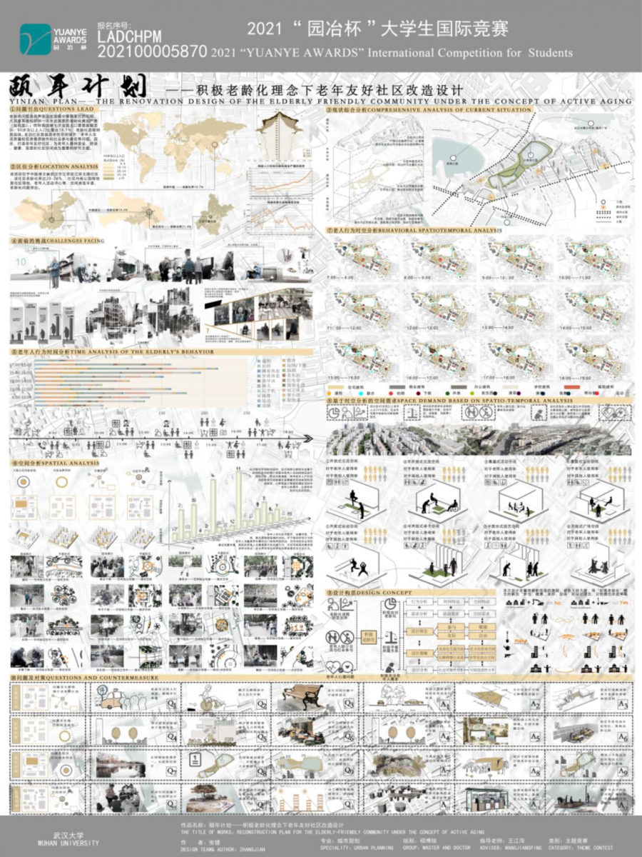 張?。宏P注熱點問題 學會全面思考